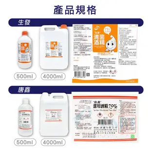 【75%醫用酒精系列 預防傳染】4000ml 消毒酒精 酒精清潔液 酒精噴瓶 生發酒精 克司博酒精 唐鑫酒精 醫強酒精