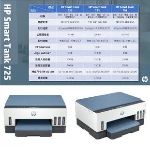 HP 惠普 Smart Tank 725 連續供墨噴墨印表機 掃瞄 影印 列印 無線列印