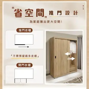 【IHouse】免組裝 台灣製4X7尺推門收納衣櫃(贈實木衣架*5)