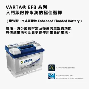 【VARTA 華達】電瓶 華達 EFB 啟停 LN3 韓 送基本安裝(車麗屋)