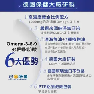 【德國 好立善】Omega 3-6-9 魚油+亞麻仁油+月見草油3入組(共180粒)