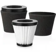 Replacement Filter Compatible with Dirt Devil Scorpion F117 Style Handheld Vacuum, Compare to AD40117 Parts (2Pack)