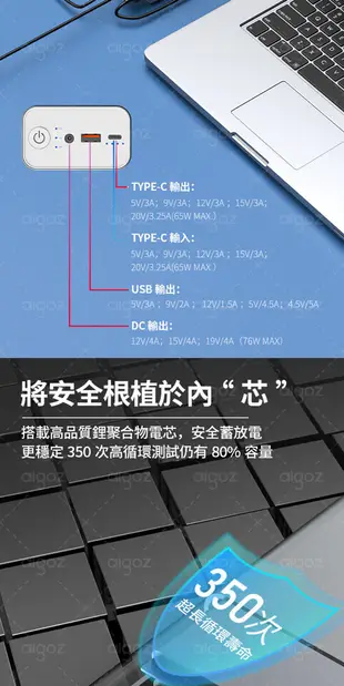 現貨 行動電源 100000mAh PD65W+QC4.0超級快充 移動電源 支援充筆電 行充 隨充 (7.6折)