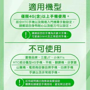 越南上網卡 Vittel原生卡 上網吃到飽 高速網路上網 軍隊電信網路卡 【宅配免運】