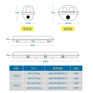 三防燈led雙管全套t8支架防爆室外防水四針光管長方形燈罩創意強光燈棒外殼熒光長條雙支日光燈露營緊急專用