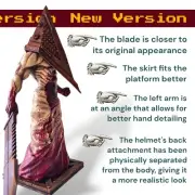 Pyramid Head from Silent Hill statue figure | Horror | pyramid head statue,12.44