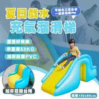 在飛比找momo購物網優惠-【TAS 極限運動】泳池必備 消暑神器 充氣溜滑梯(水上溜滑