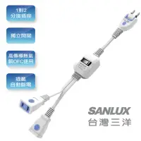 在飛比找momo購物網優惠-【SANLUX 台灣三洋】1對2分接延長線 SYPW-221