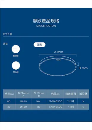 飛利浦 靜欣 40W 80W 吸頂燈 LED調光調色吸頂燈 臥室燈 客廳燈 附遙控 星鑽版 素面版