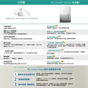 WD My Cloud Home Duo 6TB 3.5吋雲端儲存系統(公司貨)