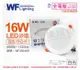 【舞光】LED 16W 6500K 白光 全電壓 15cm 平板崁燈 (7.9折)