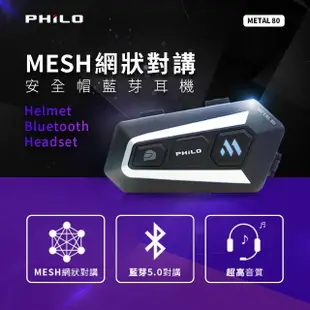 【Philo 飛樂】優惠組：METAL80安全帽藍芽耳機2入(32人MESH網狀對講/藍芽5.0/自動聯網/)