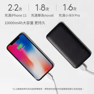 小米有品 素樂質造行動電源 10000mAh 過壓保護 過充保護 雙USB接口 2.1A快速充電 超薄充電寶 送原廠皮套