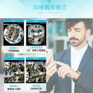 HANLIN-IPC360 戶內外防水環景360度語音監視器 真高清960P 錄影機 記錄器 攝影機 老人照顧 強強滾