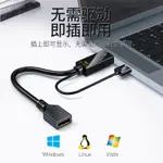 HDMI轉PD 主機連接HDMI DP接電視投影機高清轉接線 4K60HZ /2K120H HDMI接DP屏幕