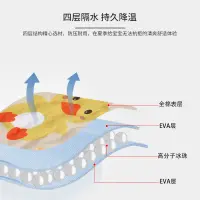 在飛比找蝦皮購物優惠-嬰兒車涼席坐墊夏季透氣寶寶推車冰墊兒童餐座椅墊子凝膠涼墊通用