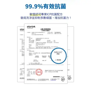 沙威隆抗菌洗手乳250ml-茶樹精油【躍獅線上】