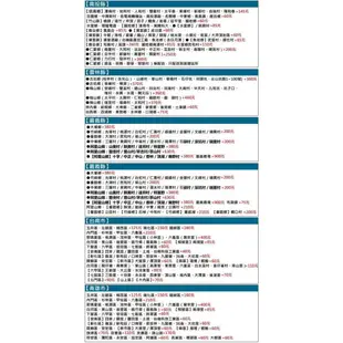 尊爵家 鍍鉻方形掛籃30X13.5X14.5【層架配件】置物掛籃 置物架 掛架 壁掛 收納籃 收納掛籃 吊籃 五金配件