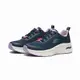 SKECHERS 健走鞋 ARCH FIT DLUX 深藍色 紫邊 女 149687NVLV