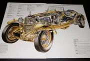 Mercedes Benz S Series Picture Collectible Article Out of Print Wall Art Decor