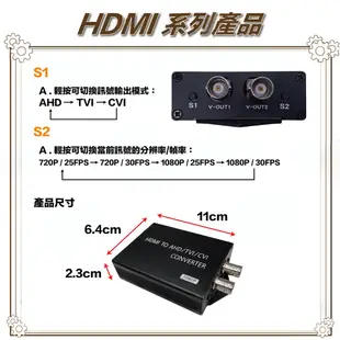 昌運監視器 HD-H101ACT HDMI TO AHD/CVI/TVI 轉換器 HDMI轉同軸