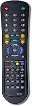 GX-IR03 Remote Control for Gym Timer Clock gxir03