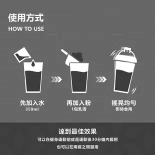 [台灣 ALL IN] 全分離乳清蛋白粉 麥芽牛奶口味 隨身包 試用包 試喝包 盒裝 Sample Box 巴弟商城