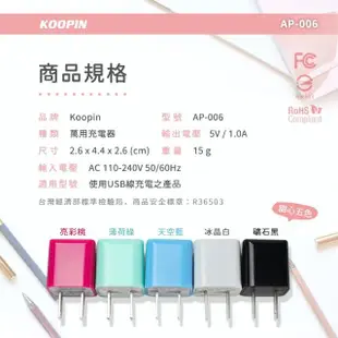【KooPin】迷你甜心糖 USB充電器+Micro USB 傳輸充電線(1M)