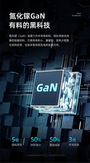 【65W旅充頭】GaN 氮化鎵 PD 充電器 適用各種 筆記型電腦 筆電 手機 三星 華碩 微軟 小 (6.8折)