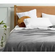 Accessorize Grey Blankets