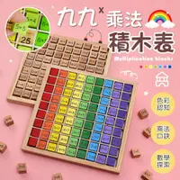 在飛比找PChome24h購物優惠-【御皇居】九九乘法積木表(早教玩具 學習教具)