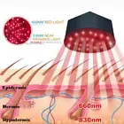 Red Light Therapy Hat Treatment Helmet for Hair Growth near Infrared LED Cap