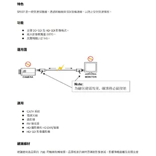 昌運監視器 SP007 3G HD-SDI 避雷器 突波保護器 支援 3G-SDI 及 HD-SDI 影像格式