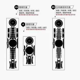 【IRT - 只賣膜】ROLEX 勞力士 蠔式鋼 腕錶專用型防護膜 完美防護 手錶包膜 116400 GV