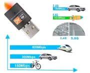 1 Pcs Wifi Usb Adapter, Ac600Mbps Dual Band 2.4/5Ghz Wireless Usb Mini Wifi 802.11 Mini Wireless Network Adapter，300M