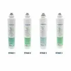 Aqua Flo Pura Platinum QCRO Reverse Osmosis Annual Replacement Filter Membrane