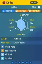 Pokemon Scarlet and Violet 6iv Max EV Keldeo