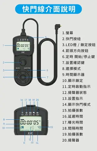 又敗家@JJC副廠Fujifilm定時快門線遙控器TM-K+K2R適富士GFX 50S X-Pro2 X-H1 X-E3 X-E2s X-E2 X-E1 X-S1 X-A5 X-A3 X-A2 X-A1 X-M1 X-T2 X-T1 IR X-T10 X-T20 X-Q2 X-Q1 X70 X30 X100F X100T(相容Fujfilm原廠快門線RR-90快門定時遙控器)GFX50S XPro2,XH1 XA5 XA3,XA2,XA10,XE2,XE1,XS1,XM1,XT2,XT1,XT20 XQ2