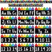 Alphabet Bulletin Board Strips Set Alphabet Crayon Bulletin Board Posters ABC Number Line Wall Decor Die-Cut 26 Letter and 0-20 Number Border for Kindergarten Classroom Playroom Bedroom Decor, 15 PCS