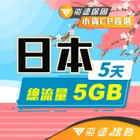 在飛比找PChome24h購物優惠-【飛速移動】5天5GB 日本上網卡｜總流量型 旅遊上網卡