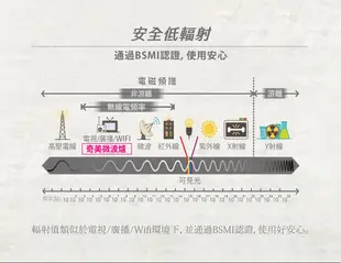 CHIMEI奇美 25L平台式微波爐(升級黑晶面板) MV-25C1FK (8.9折)