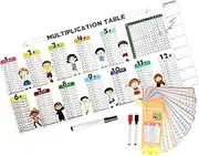 Educational Dry Erase Color Multiplication for Kids, Static Paper Dry Erase Color Multiplication Table, Reusable Multiplication Table Chart with Flash Cards & Markers