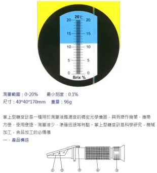 【LOTUS】掌上型 0-20% 糖度計 糖度儀 甜度計 自動溫度補償型 折光儀 (5.1折)