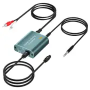 192kHz DAC Audio Converter Digital to Analog Audio Converter, 7ft/2.1m Optica...
