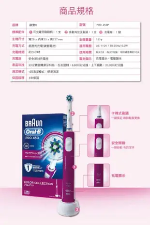 【德國百靈Oral-B】歐樂B全新升級3D電動牙刷PRO450P / PRO450 [加贈牙線棒]