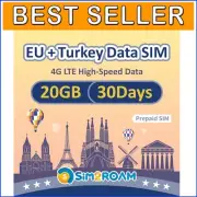 No-Hassle Data SIM for Europe & Turkey | 20GB 4G LTE, 30 Days, Hotspot Ready