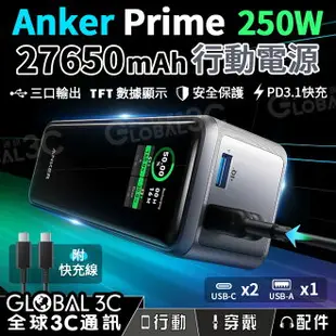 【序號MOM100 現折100】Anker Prime 250W行動電源 27650mAh 3口輸出 PD3.1/QC3.0/FCP 筆電快充【APP下單4%點數回饋】