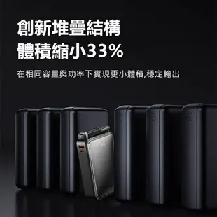 Mcdodo麥多多 67W行動電源20000mAh MC433