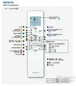 【折50】『原廠公司貨』DAIKIN 大金冷氣遙控器ARC466A54 適用橫綱S系列 FTXM41SVLT~FTXM71SVLT