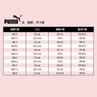 【PUMA】PUMA Electrify Nitro 2 Wns 女 跑步鞋 黑粉(37689807)